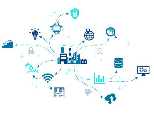 工業互聯網軟件開發的挑戰與前景