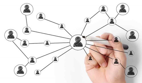 招不到人？人才地圖（Talent Mapping）幫你破局互聯網數據服務